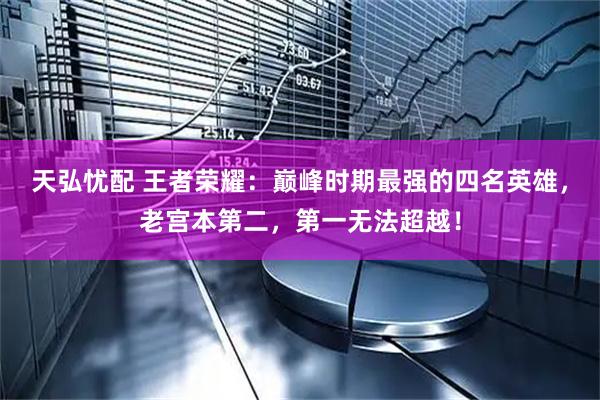 天弘忧配 王者荣耀：巅峰时期最强的四名英雄，老宫本第二，第一无法超越！